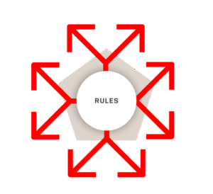 Assign Agent Rules Assign Agent Rules
