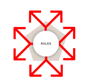 Assign Agent Rules Assign Agent Rules