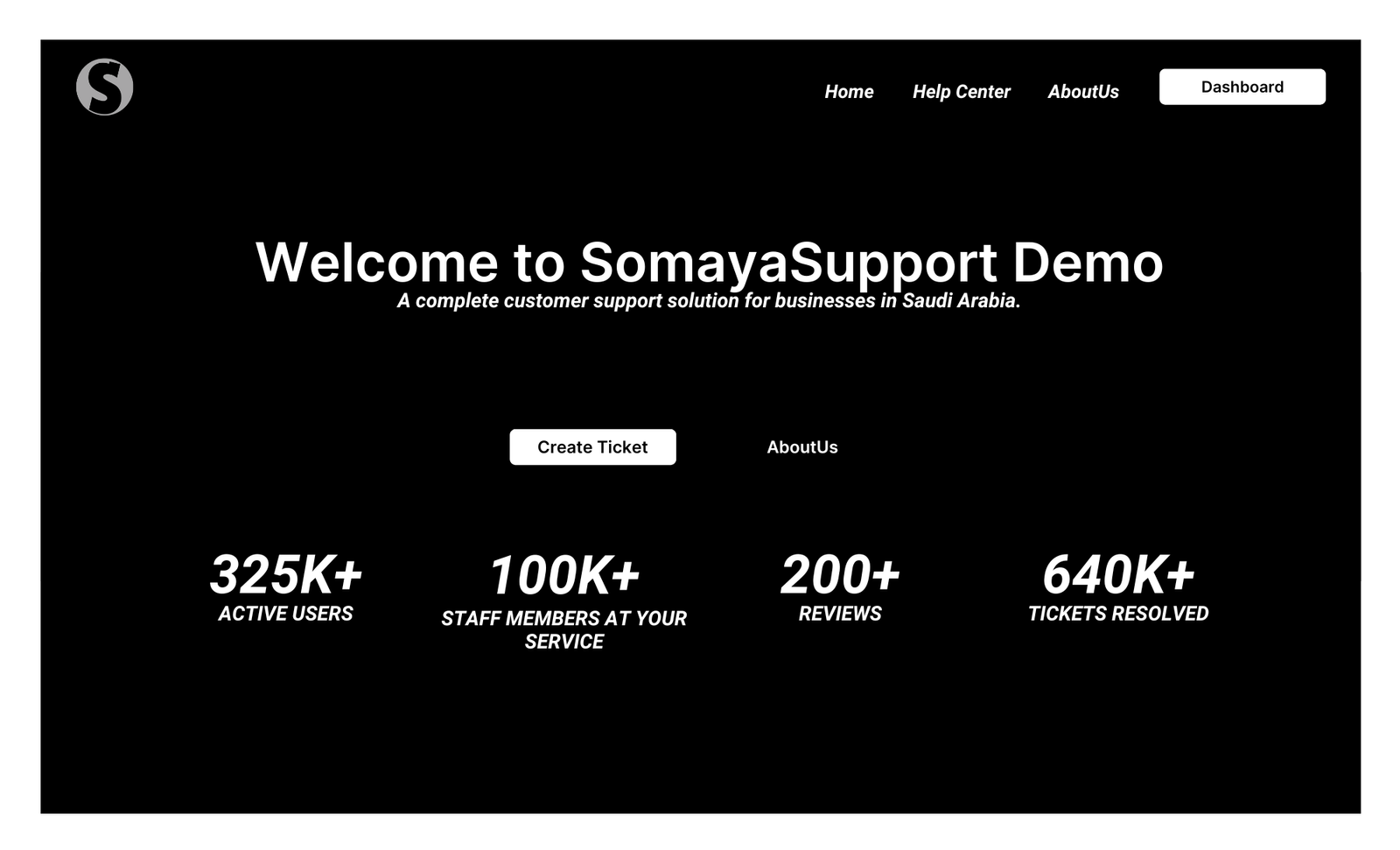 Somayasupport Demo.pdf Somayasupport Demo.pdf